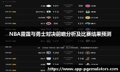 NBA雷霆与勇士对决前瞻分析及比赛结果预测